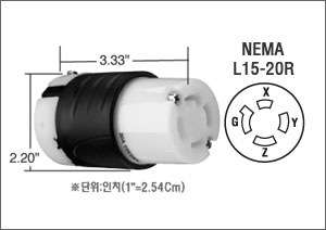L15-30R, HBL2423, Twist-Lock Connector Body 
