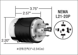 L21-20P, HBL2511, Twist-Lock Plug  