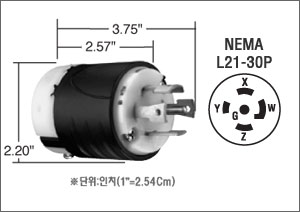 L21-30P, HBL2811, Twist-Lock Plug  