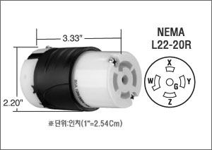 L22-20R, HBL2523 -- Twist-Lock Connector Body 