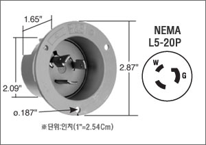 L520P,L520-Fi,HBL2315,네마규격 인렛 플러그(Inlet Plug)-125V 2P3W 20A용