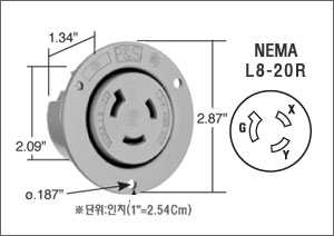 L8-20R, HBL2346,네마규격480V 2P3W 20A 매립형콘센트(Outlet Receptacle)