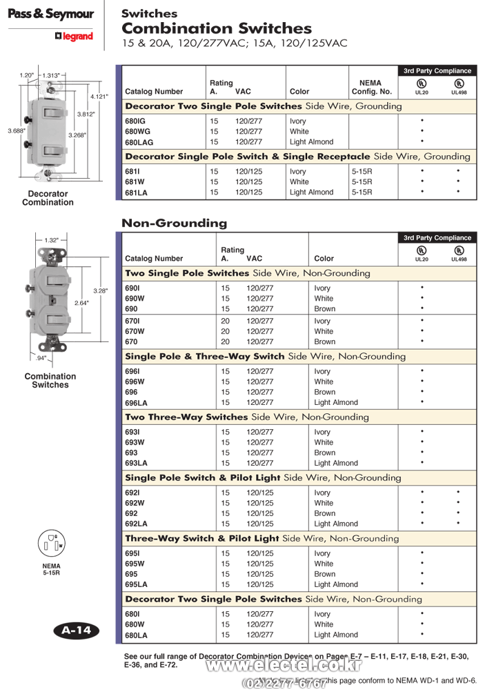 Combination Switches, ޺̼ ġ - 15A 20A 125V 250V
